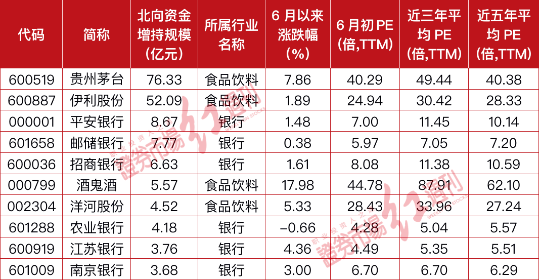 三地试机号211历史记录，探索与洞察