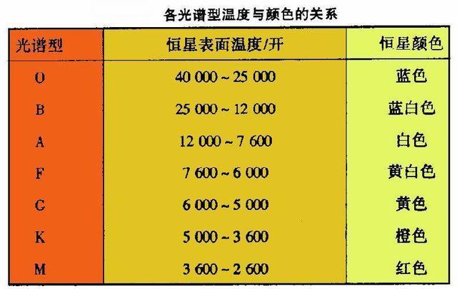 三地试机号后预测分析，探索预测科学的奥秘