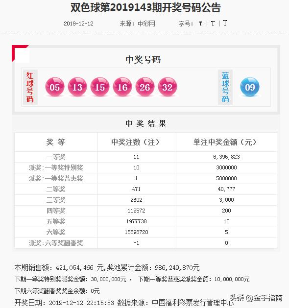 2023今晚香港开特马开什么144期开奖