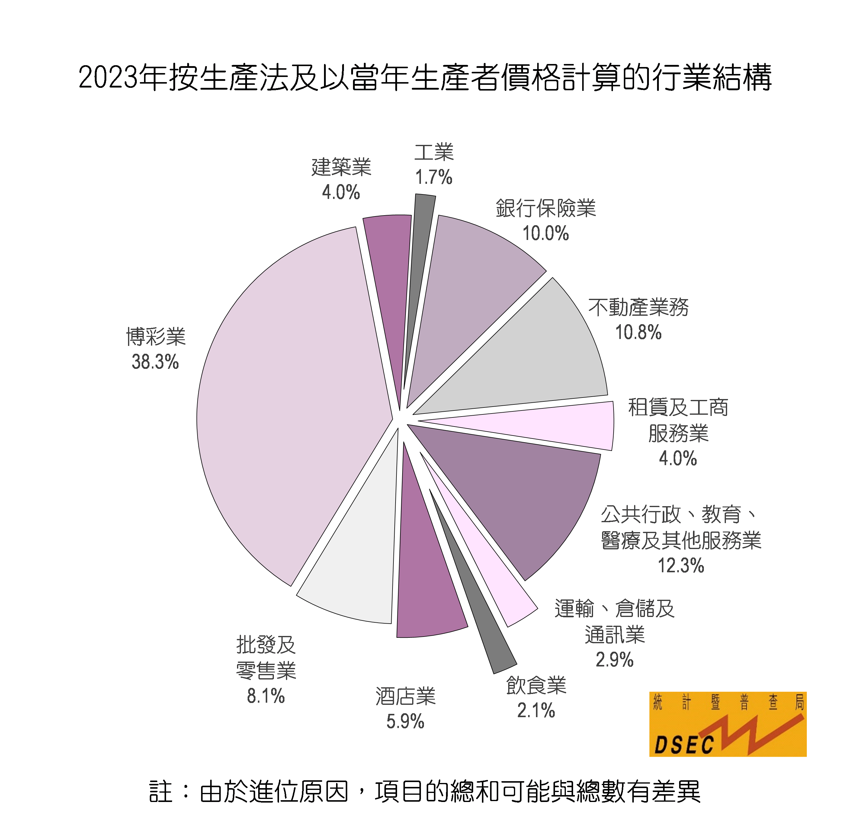 把酒作清欢 第31页