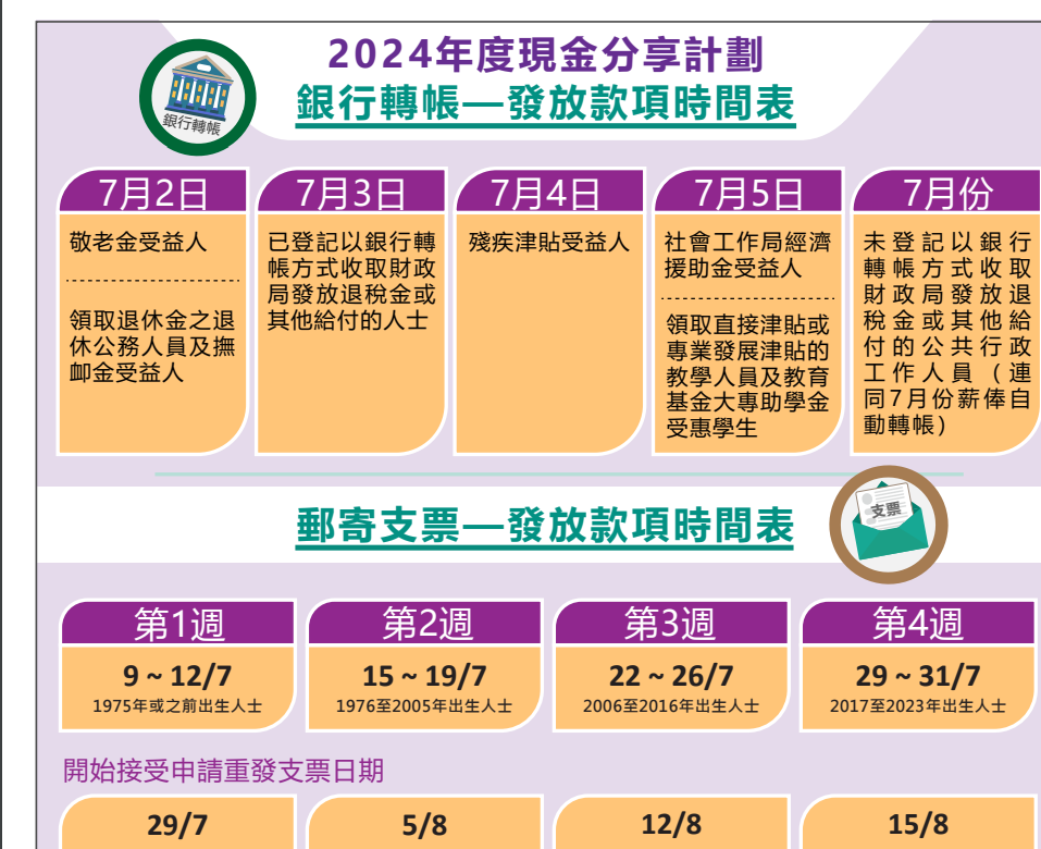 澳门精准一码发财使用方法