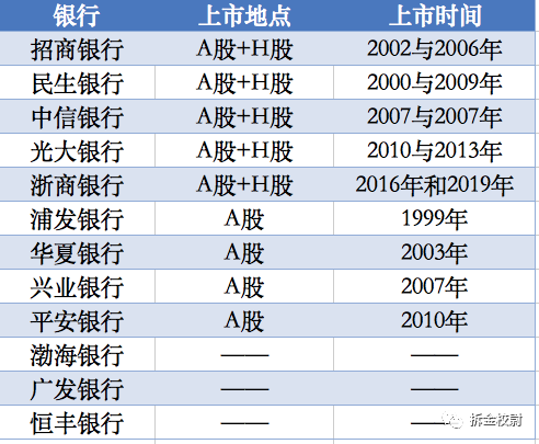 老澳门开奖结果2025开奖记录查询