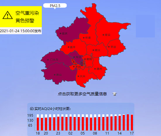 北京今日雾霾指数