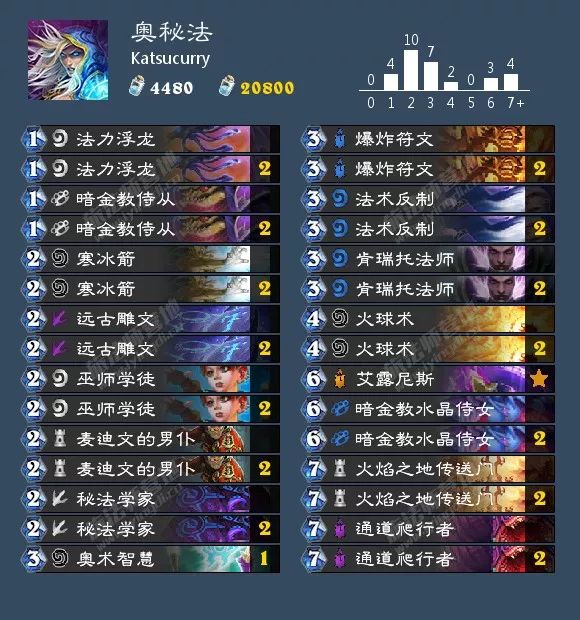944cc免费资料大全天下奥门火风几皇