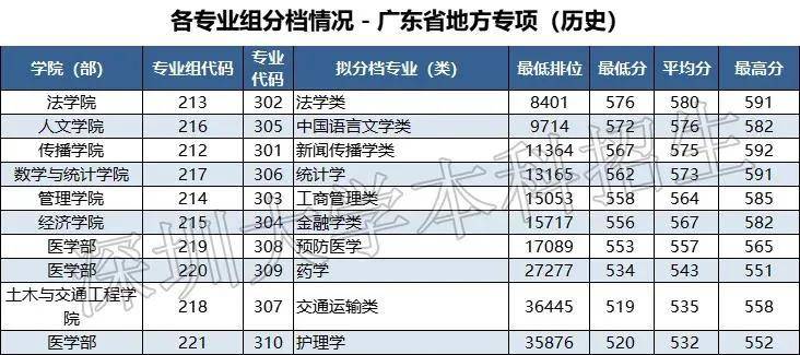 2025新澳门历史开奖记录查询结果是什么