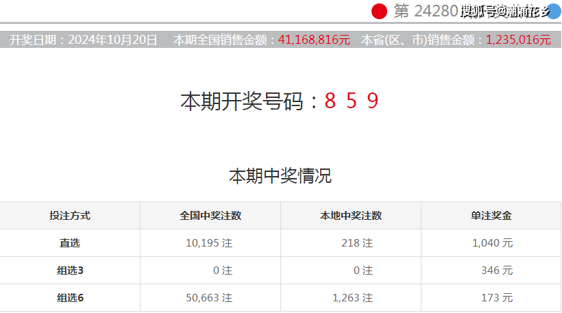 特马今晚开奖号码查询