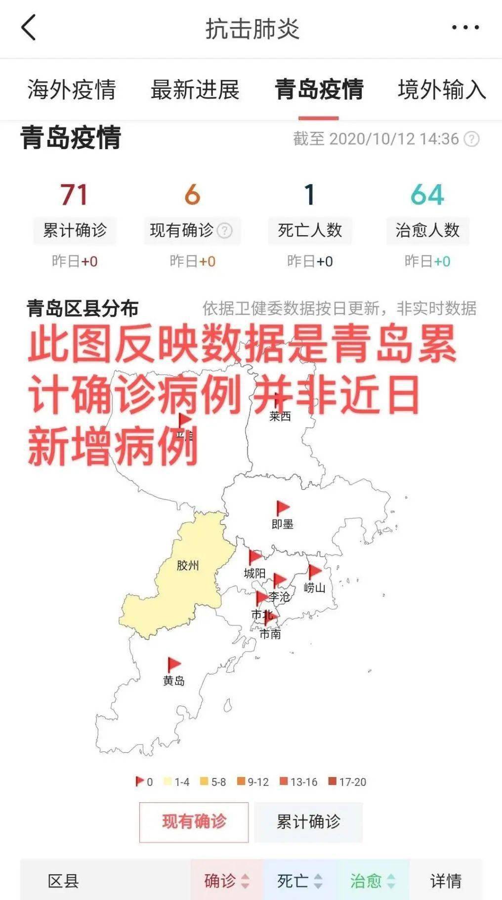 青岛疫情最新情况