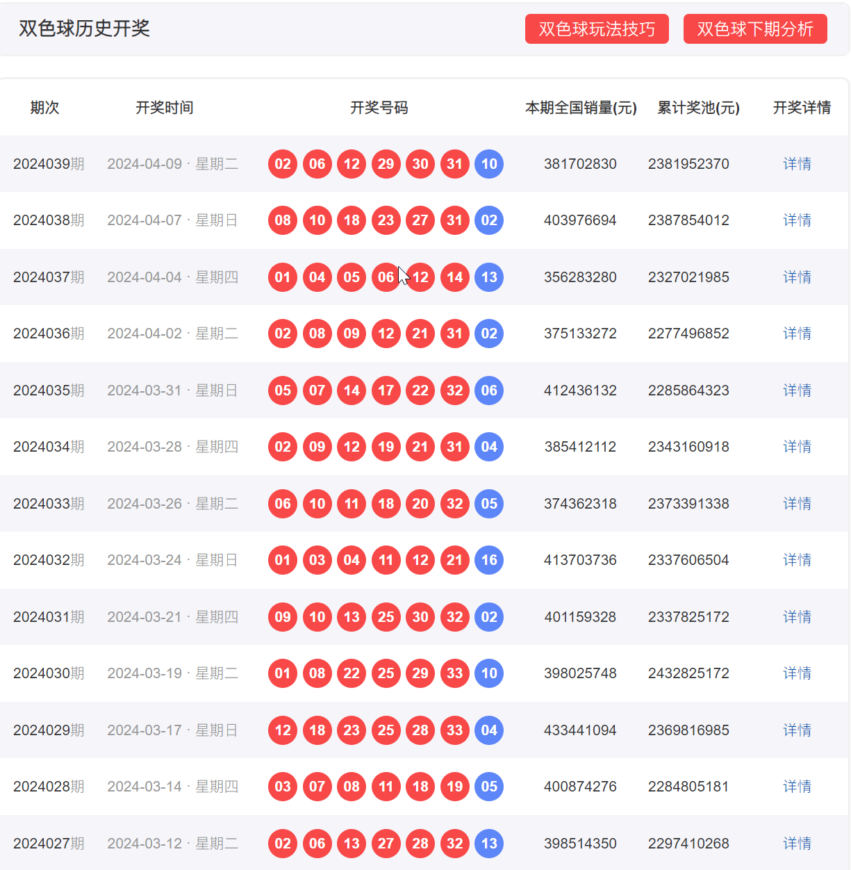 新澳门开彩开奖结果历史数据表月光视频