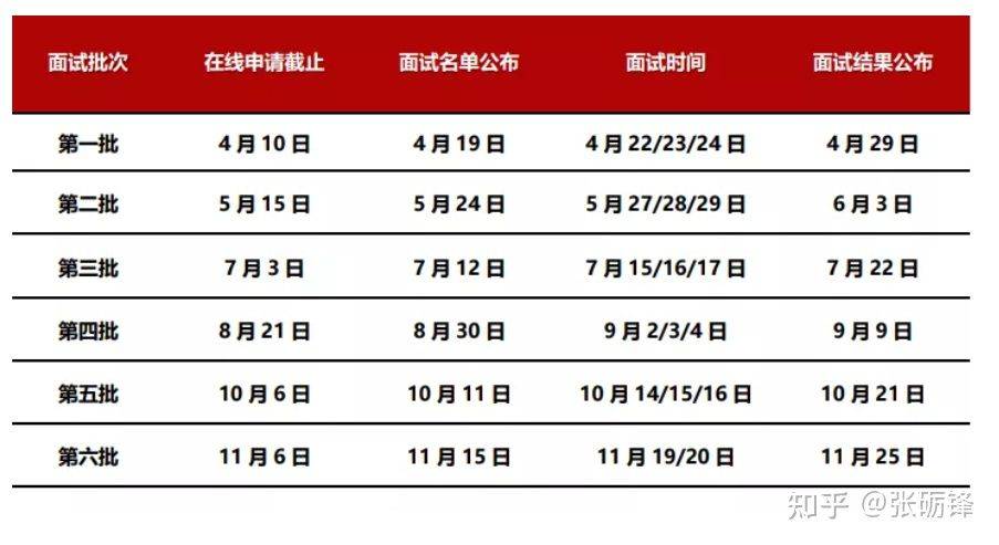 2023澳门最准免费资料2023年4.13