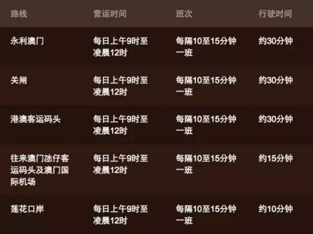 2023澳门开奖历史记录查询结果表格