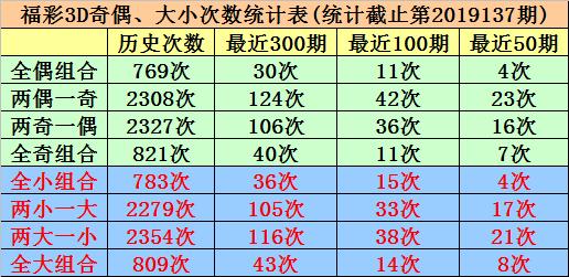 二0二一香港开码