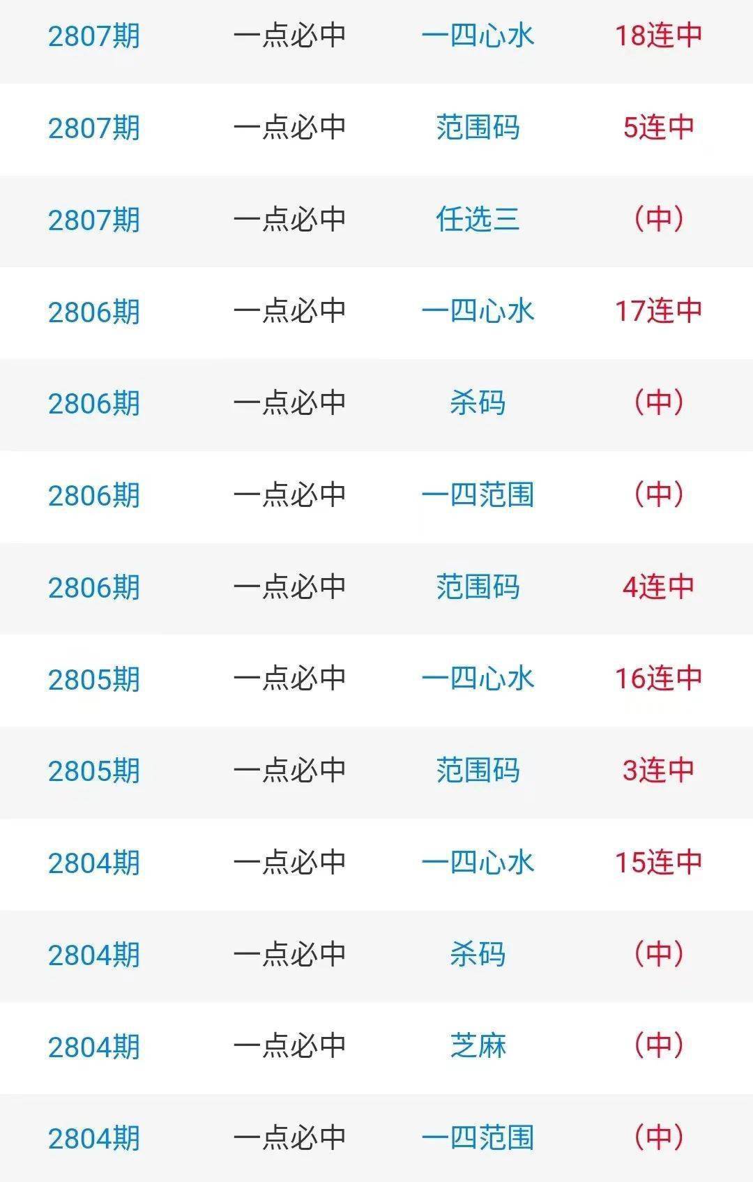 四肖期期准一期期乚048
