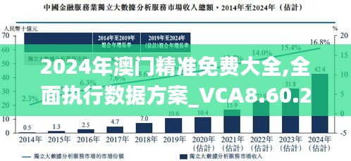 2025澳门最准最快的免费的