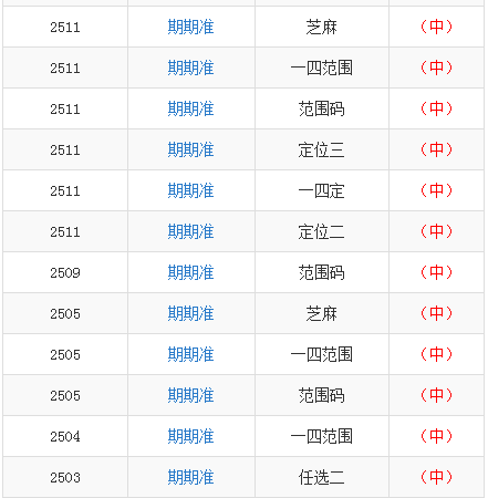 澳门一码一肖一恃一中347期118