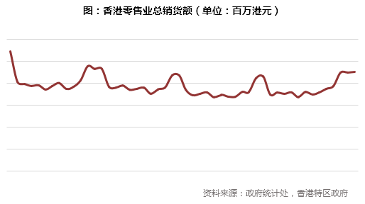 2018香港记录开奖结果