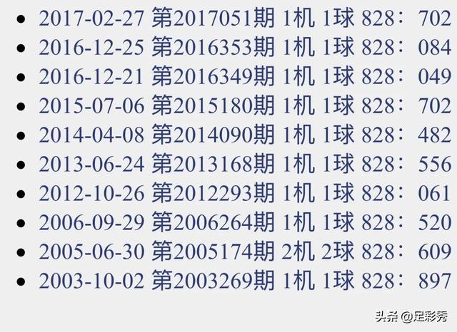 今天3d开机号和试机号金码是多少