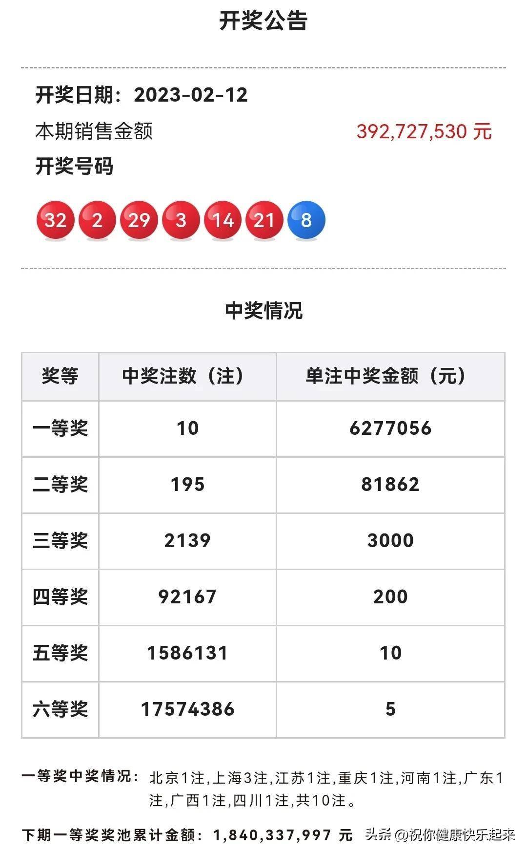 2023澳门今晚开奖结果出来没有