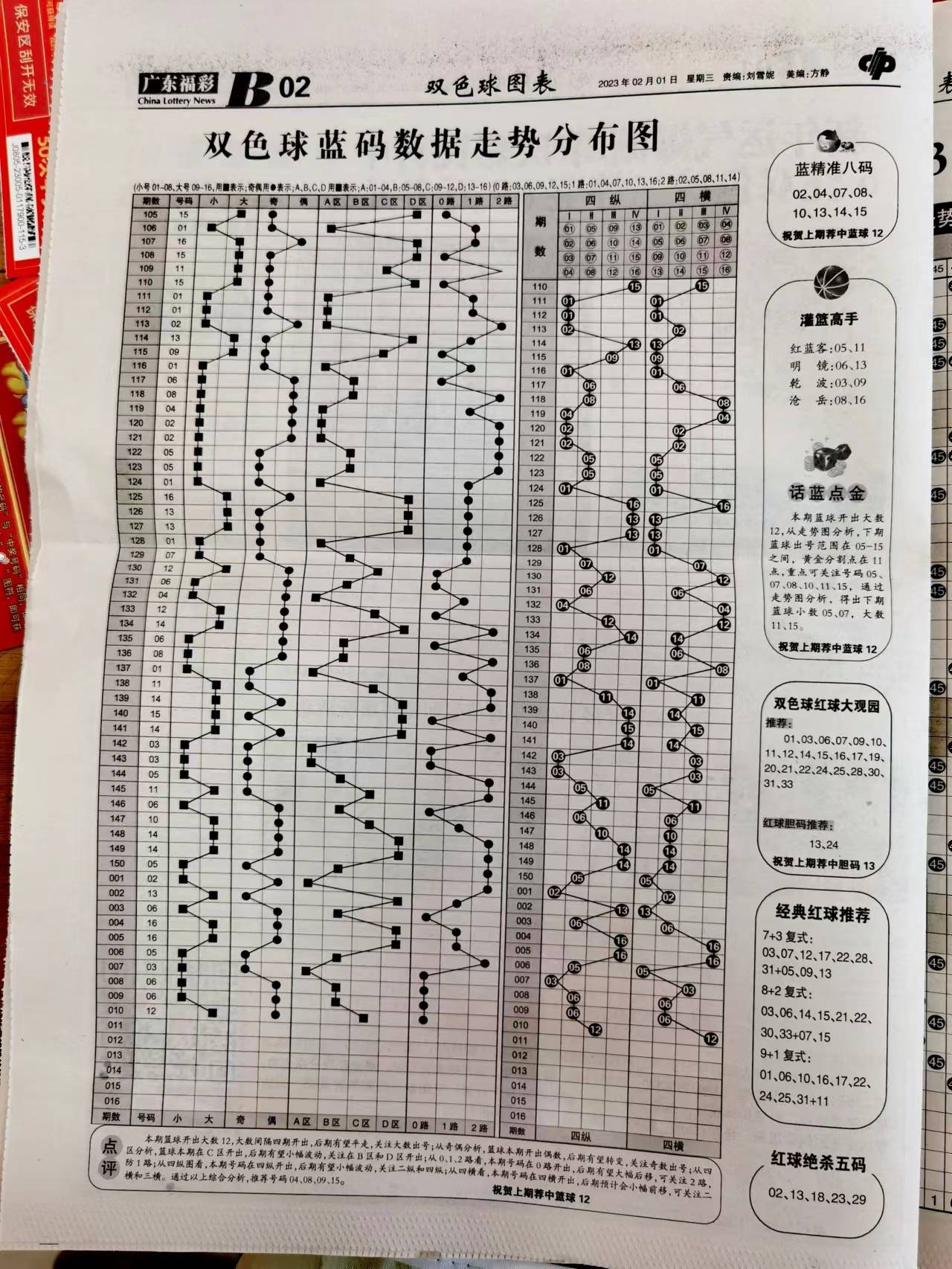 香港最准最快资料大全一