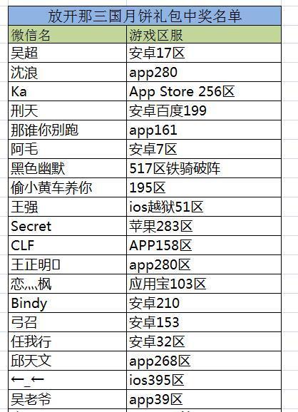 王中王493333王中王开奖结果2023年8月