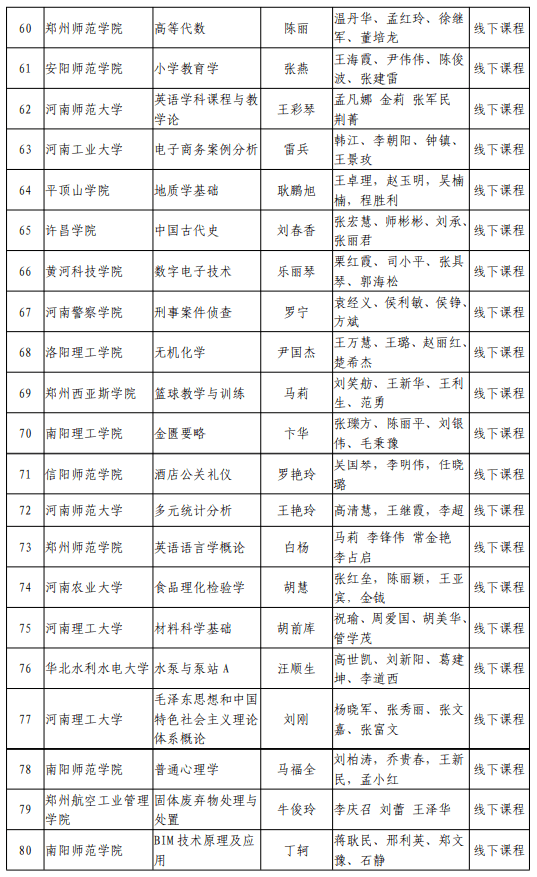 二肖二码长期免费公开神算论坛