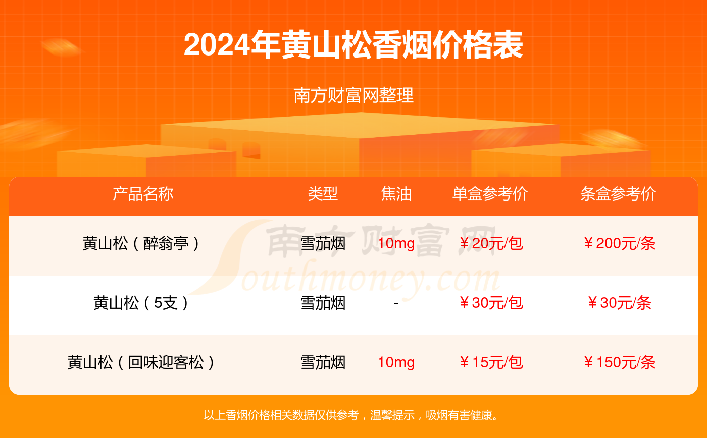 新澳2024今晚开奖结果开奖记录
