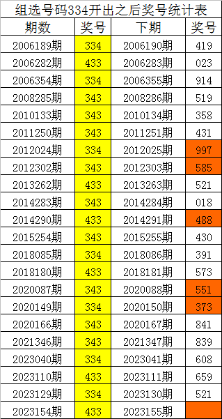 刘伯温四肖中特选料最新版本下载