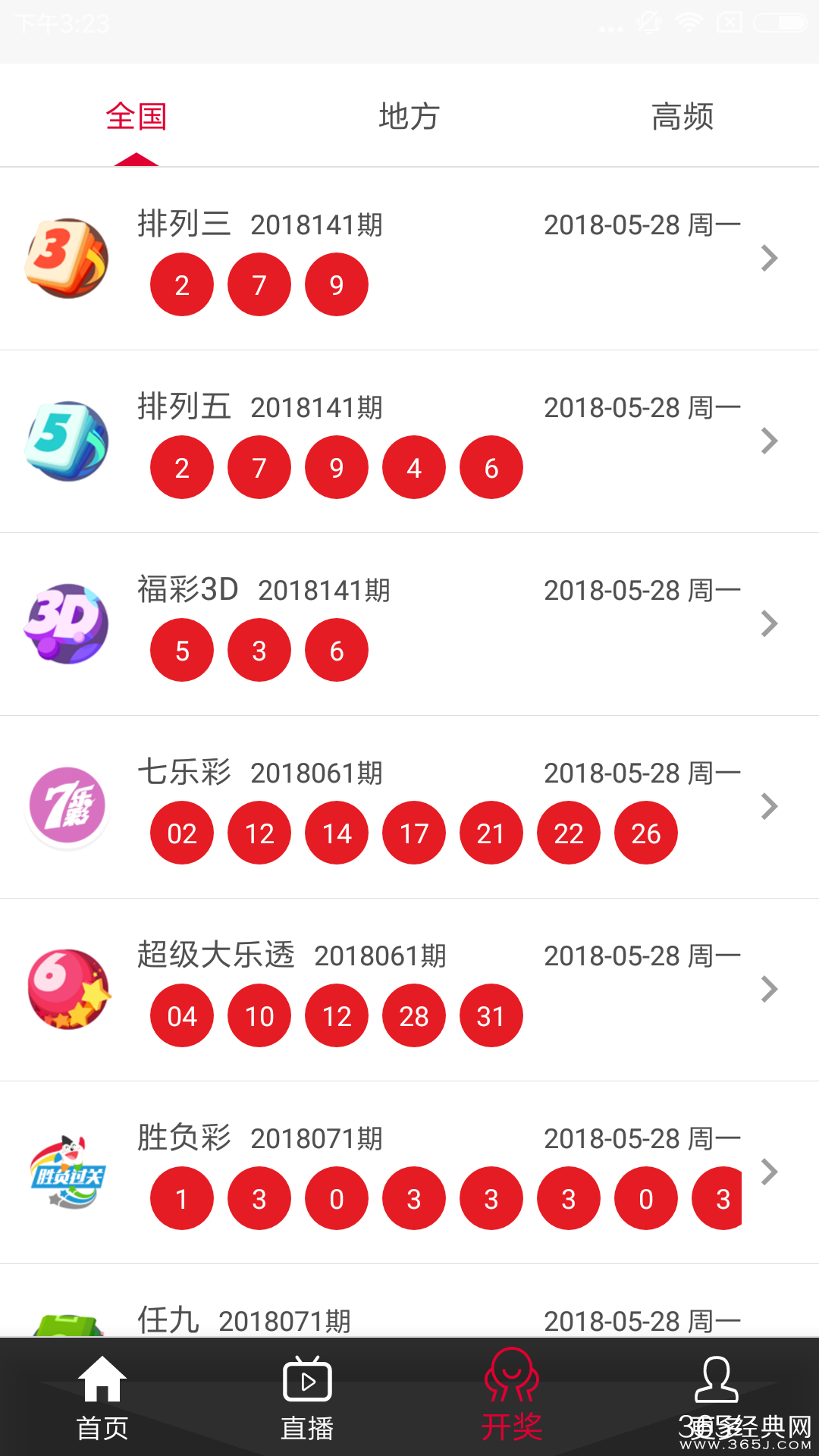 澳门彩一肖默认版块