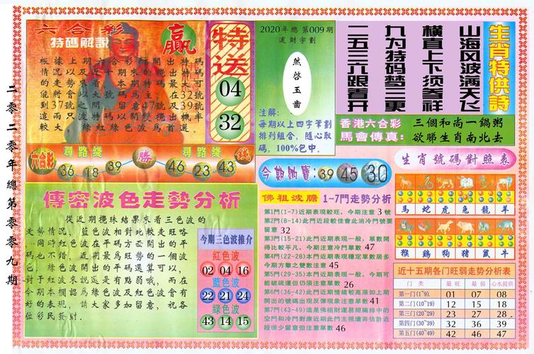 四肖八码精选资料汇集香港