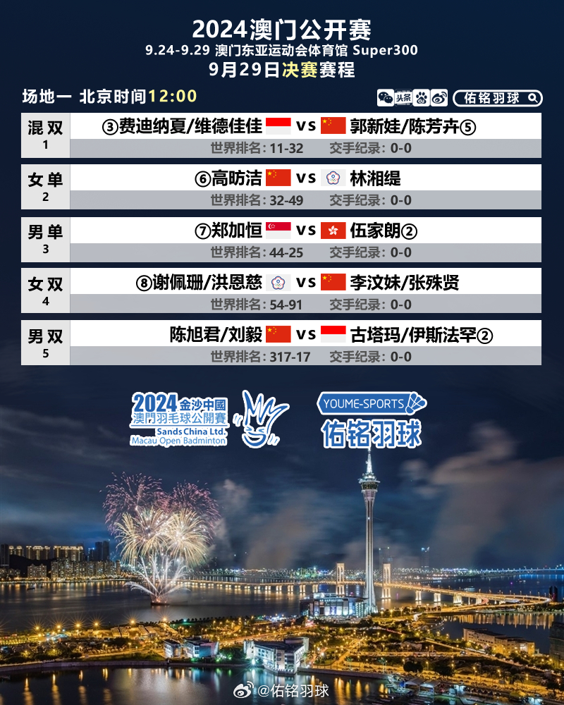 今晚澳门必哪肖?