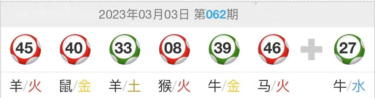 澳门最牛三肖三码中特的优势2024年