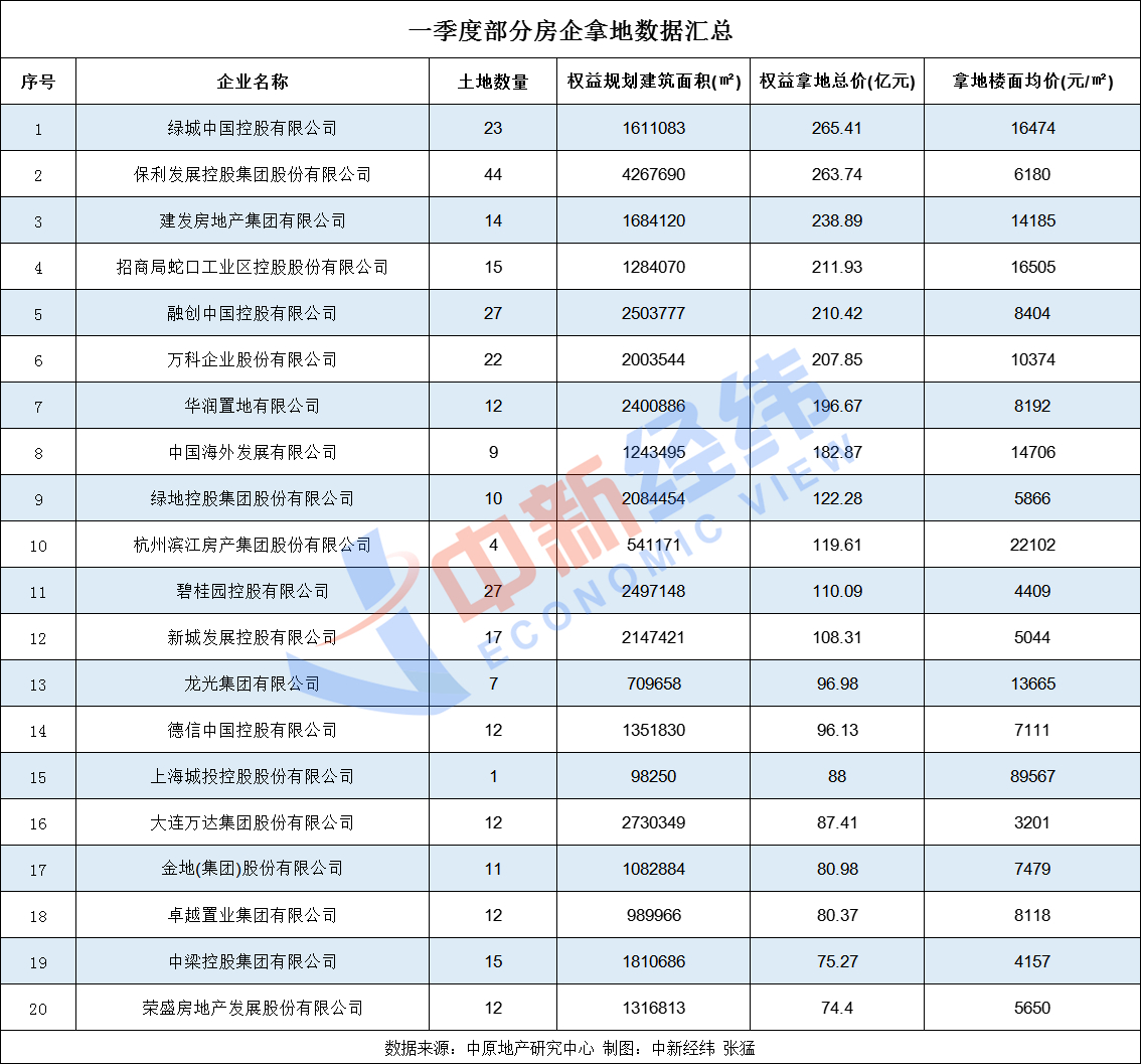无味是清欢 第20页
