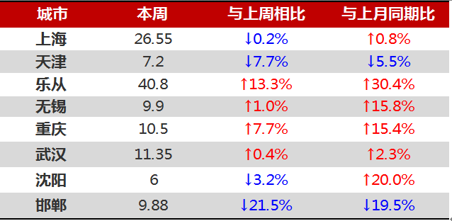 2023澳门今晚开奖结果记录图表图片下载