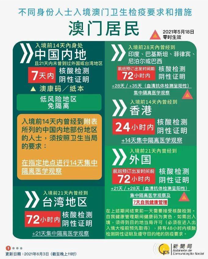 2025澳门特马今期开奖结果是什么