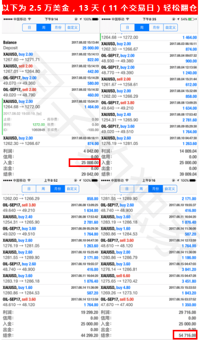 新澳门开奖历史记录走势图表大全及价格