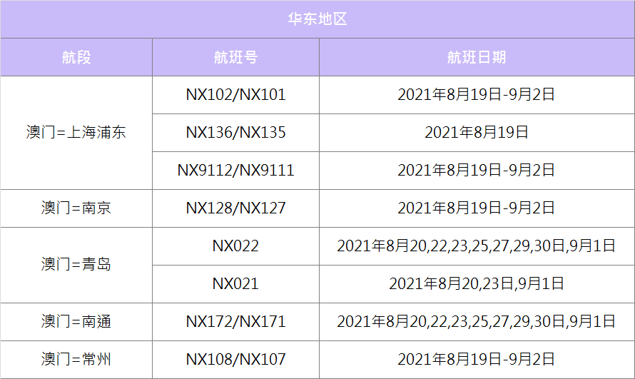 新澳今晚开奖结果2023年8月18日