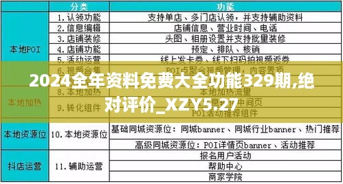 全年资料免费大全资料打开