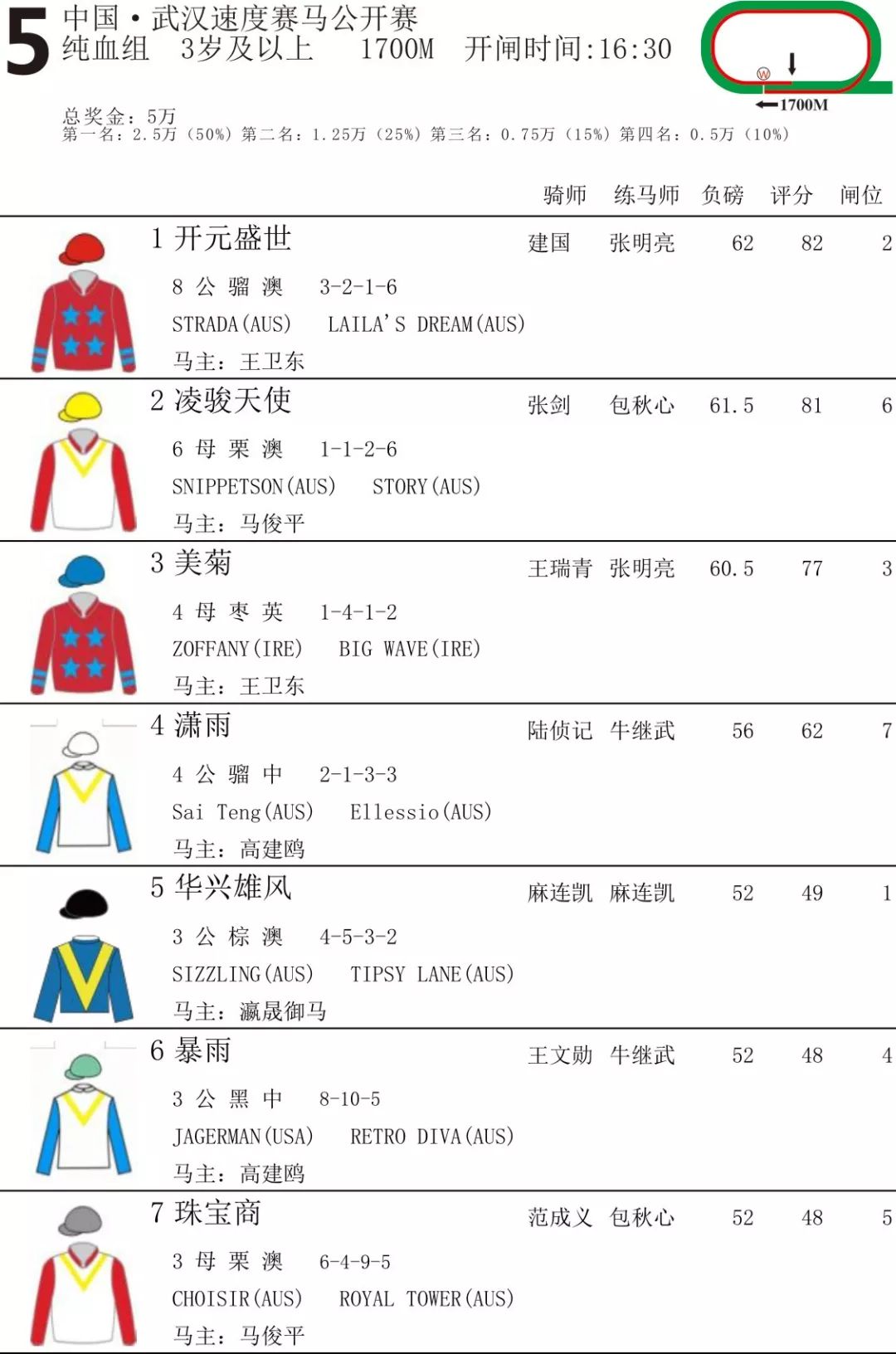 香港马会免费开奖资枓