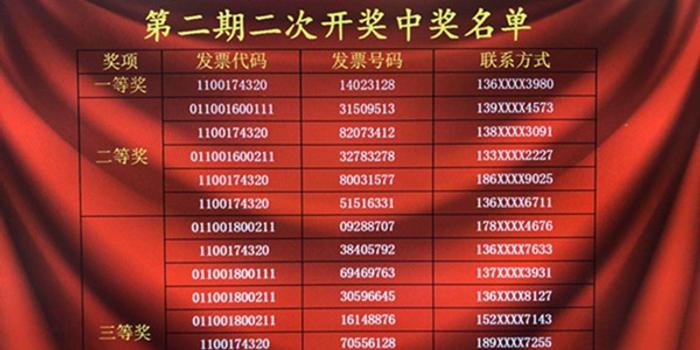 2023澳门六今晚开奖现场结果
