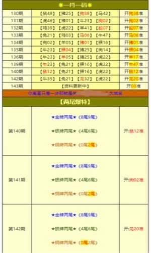 2023澳门全年资料大全免费凤凰网