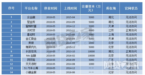 118网址之家图库之家