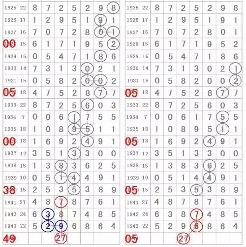 奈絲凸咪球 第7页