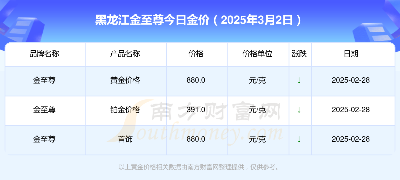 2023澳门开奖历史记录查询结果表一百一十8期开什马