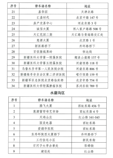 黄大仙精选三肖三码资料职业技术