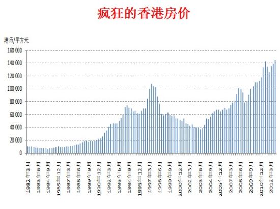 六开奖香港开结果记录历史2023