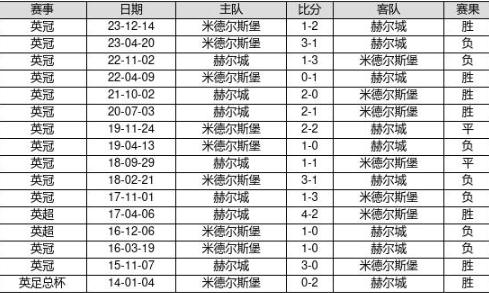 新澳门资料大全正版资讯20XX年展望，探索未来的机遇与挑战澳门最精准免费资料大全旅游景点