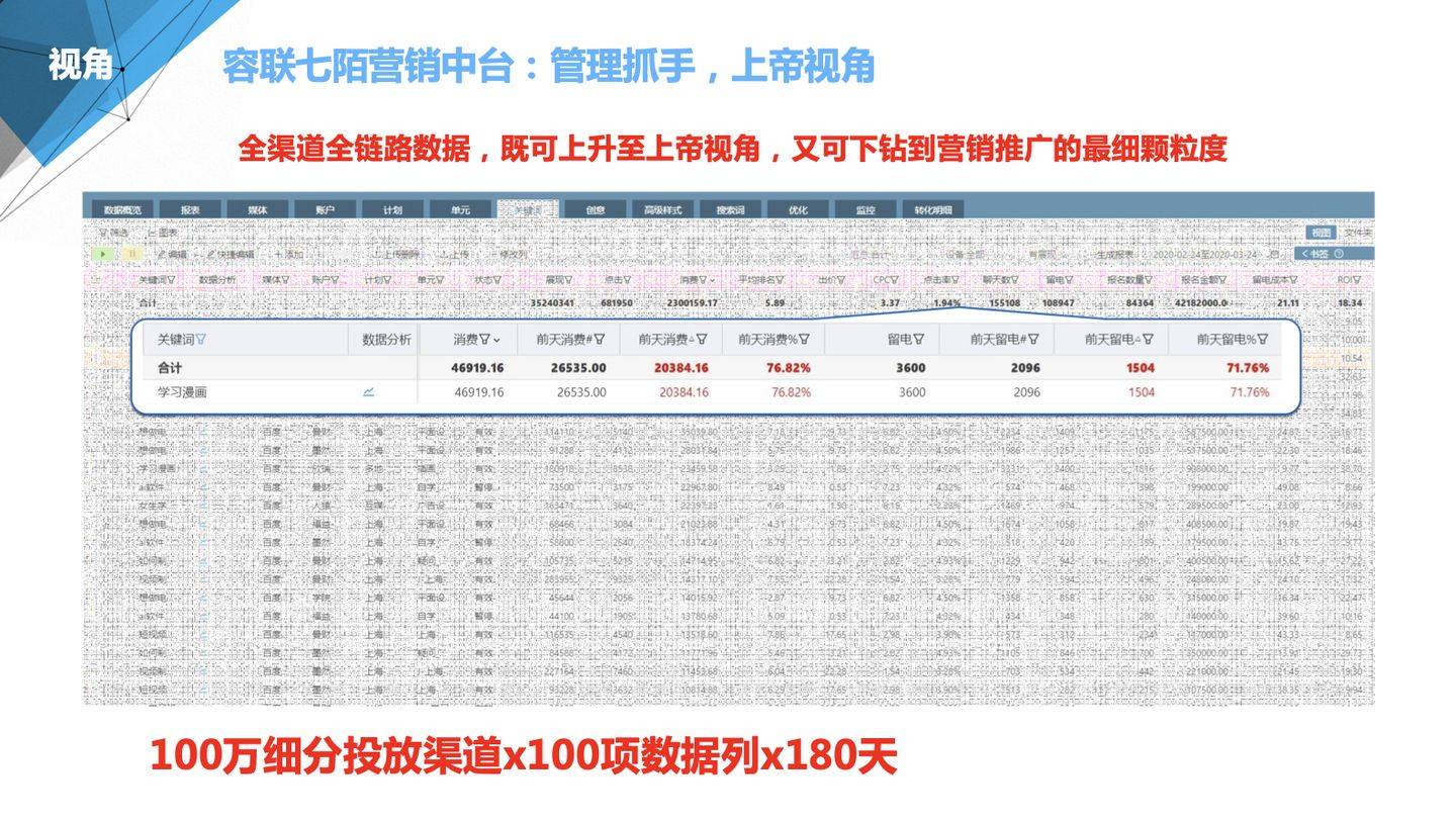 管家婆100%中奖