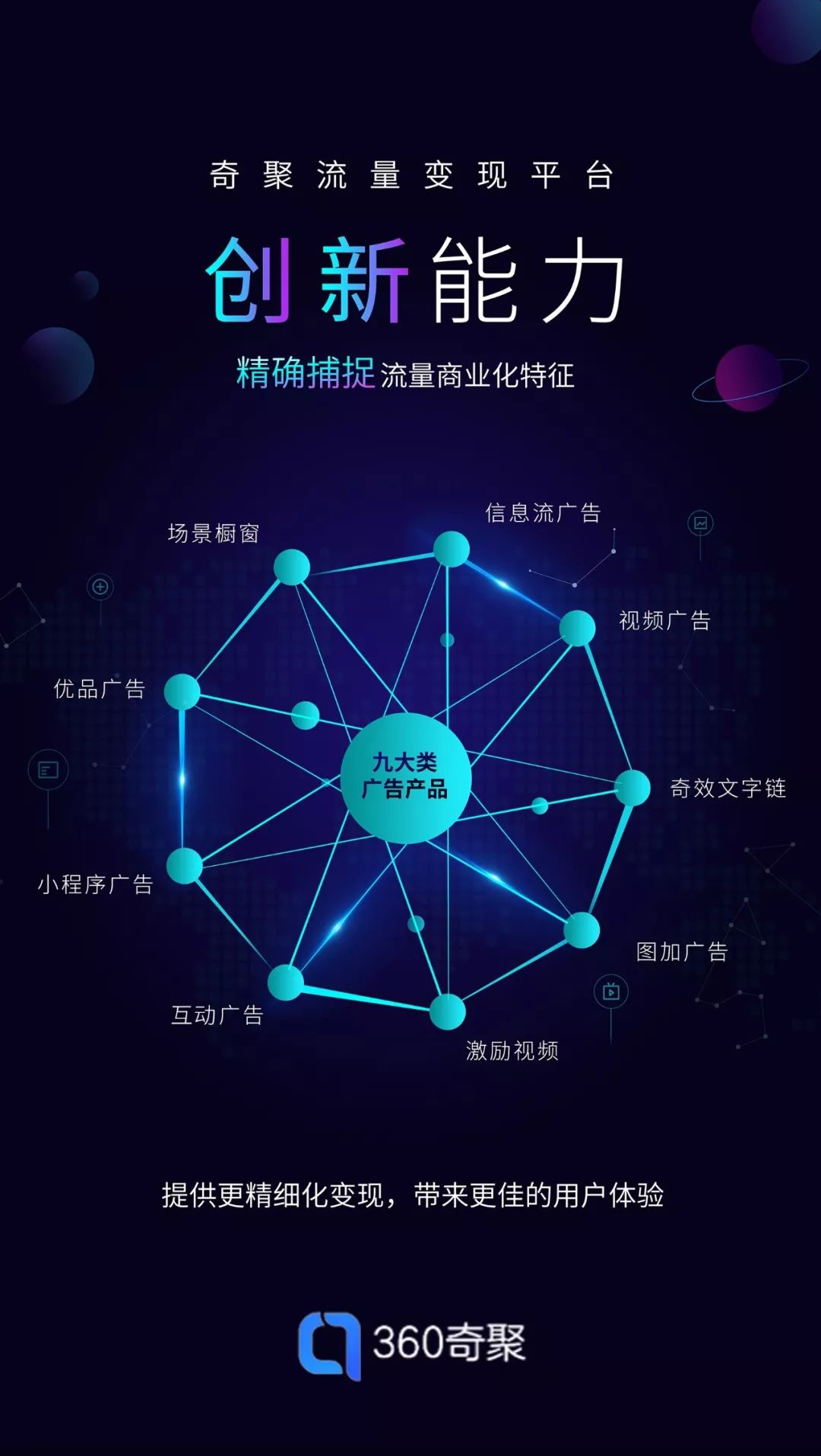 创新能力的助推器九五版本库官网