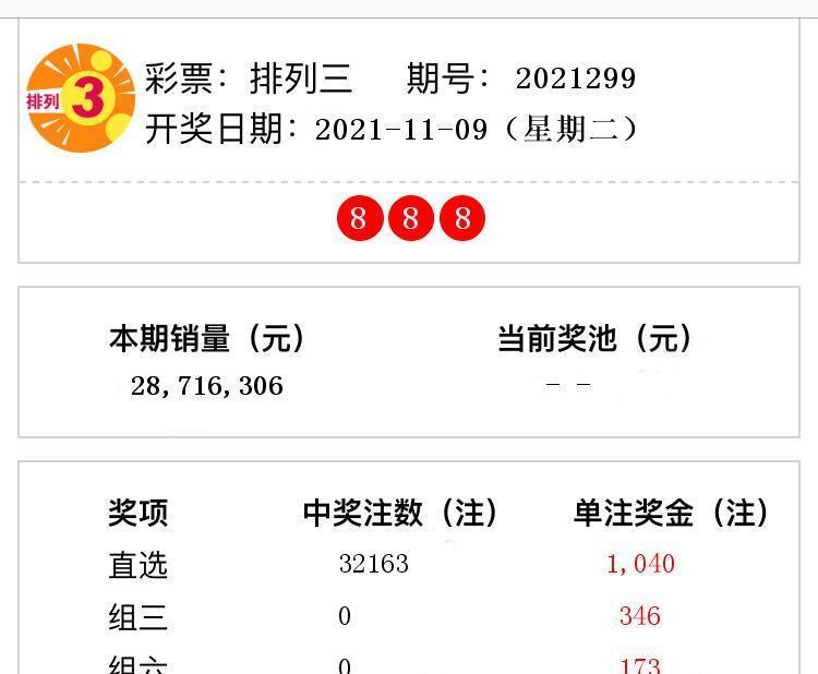 2021年白小姐三肖三码期期准