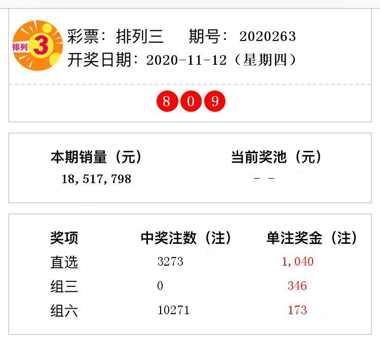 澳门彩263期开奖结果