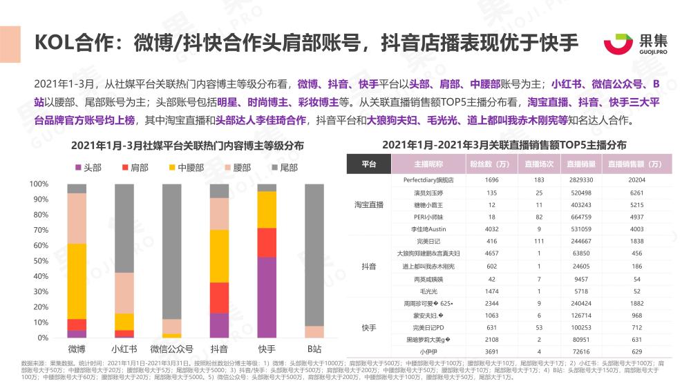 2o21年澳门资料大全